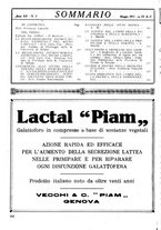 giornale/CFI0358170/1931/unico/00000300