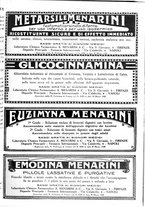 giornale/CFI0358170/1931/unico/00000363