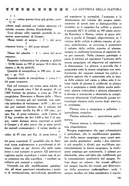 La medicina italiana