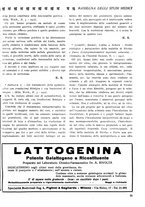 giornale/CFI0358170/1932/unico/00000035