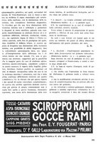 giornale/CFI0358170/1932/unico/00000107