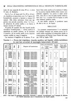 giornale/CFI0358170/1932/unico/00000207