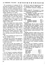 giornale/CFI0358170/1932/unico/00000216