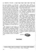 giornale/CFI0358170/1932/unico/00000330