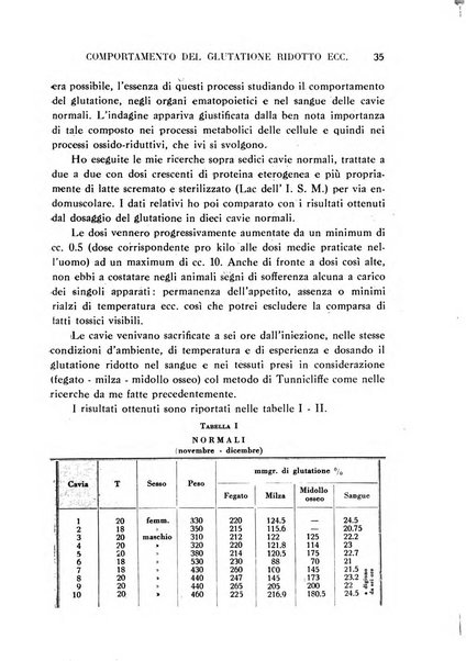 La medicina italiana