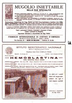 giornale/CFI0358170/1933/unico/00000210