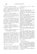 giornale/CFI0358170/1933/unico/00000264