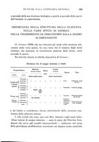 giornale/CFI0358170/1933/unico/00000423