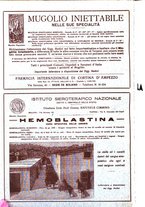 giornale/CFI0358170/1933/unico/00000498