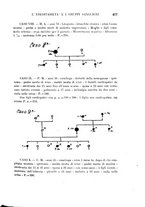 giornale/CFI0358170/1933/unico/00000511