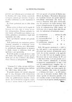 giornale/CFI0358170/1933/unico/00000622