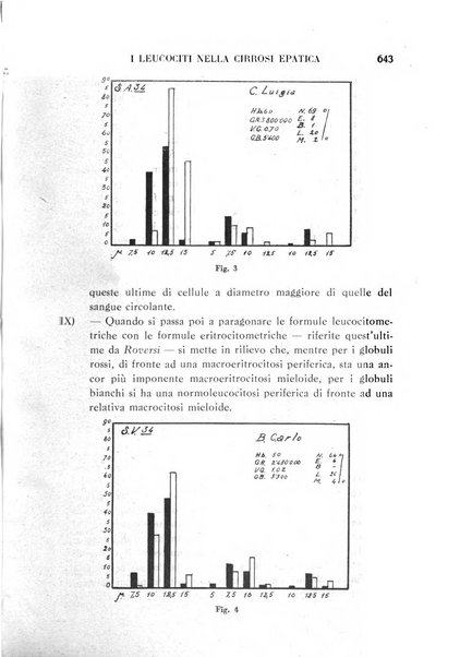 La medicina italiana