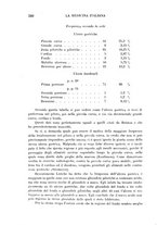 giornale/CFI0358170/1933/unico/00000830