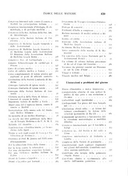 La medicina italiana