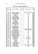 giornale/CFI0358170/1934/unico/00000034