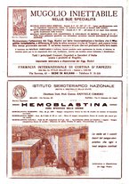 giornale/CFI0358170/1934/unico/00000258