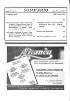 giornale/CFI0358170/1934/unico/00000260