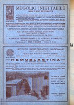 giornale/CFI0358170/1934/unico/00000326