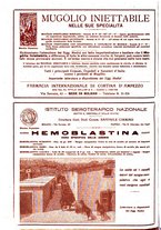 giornale/CFI0358170/1934/unico/00000612