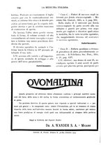 giornale/CFI0358170/1934/unico/00000810