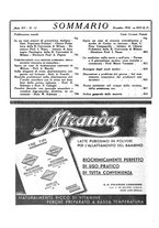 giornale/CFI0358170/1934/unico/00000834