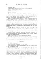 giornale/CFI0358170/1935/unico/00000026