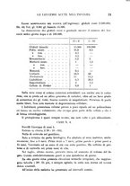 giornale/CFI0358170/1935/unico/00000039