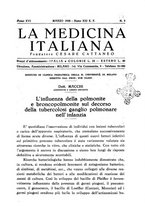 giornale/CFI0358170/1935/unico/00000167