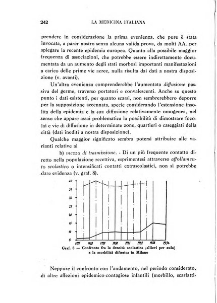 La medicina italiana