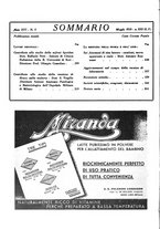 giornale/CFI0358170/1935/unico/00000322