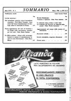 giornale/CFI0358170/1936/unico/00000140