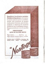 giornale/CFI0358170/1936/unico/00000204