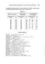 giornale/CFI0358170/1936/unico/00000215