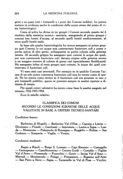 La medicina italiana