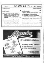 giornale/CFI0358170/1936/unico/00000344