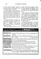 giornale/CFI0358170/1936/unico/00000390