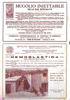 giornale/CFI0358170/1936/unico/00000410