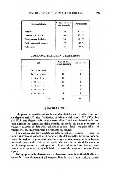 La medicina italiana