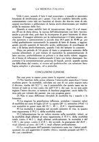 giornale/CFI0358170/1936/unico/00000432