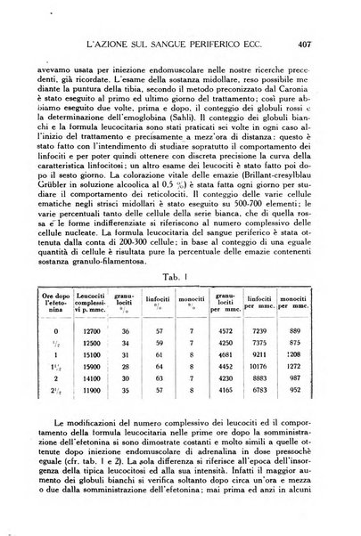 La medicina italiana