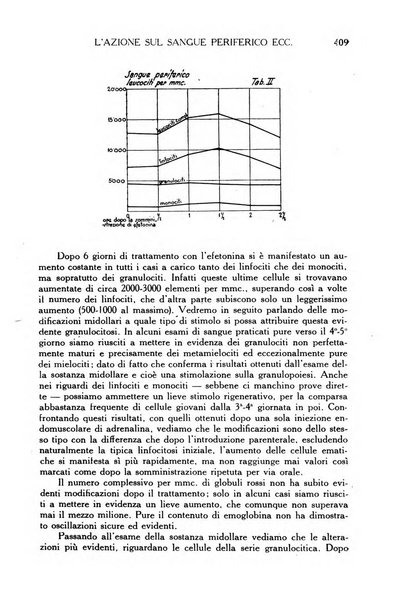 La medicina italiana