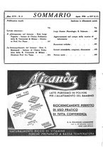 giornale/CFI0358170/1936/unico/00000480