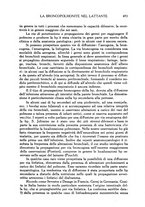 giornale/CFI0358170/1936/unico/00000505