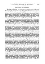 giornale/CFI0358170/1936/unico/00000513