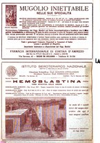 giornale/CFI0358170/1936/unico/00000546