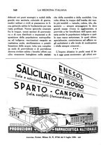 giornale/CFI0358170/1936/unico/00000586