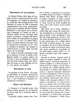 giornale/CFI0358170/1936/unico/00000595