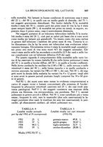 giornale/CFI0358170/1936/unico/00000639