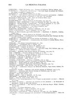 giornale/CFI0358170/1936/unico/00000656