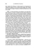 giornale/CFI0358170/1936/unico/00000720